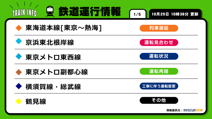 デジタルサイネージコンテンツイメージ（平常時）