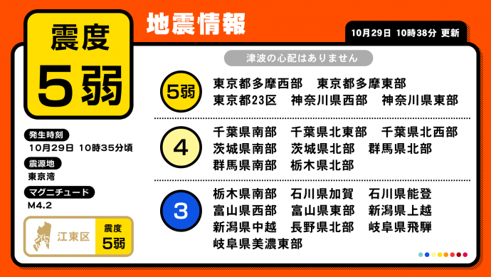 デジタルサイネージコンテンツイメージ（災害時）