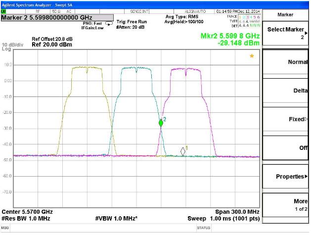 SOMPAアンテナのスプリアス波イメージ