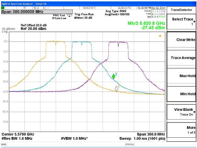 一般アンテナのスプリアス波イメージ