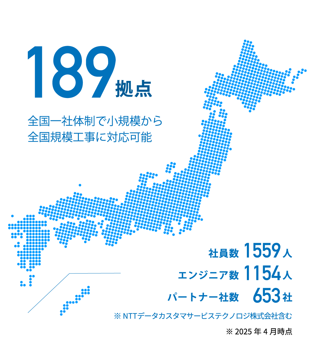 全国拠点マップ