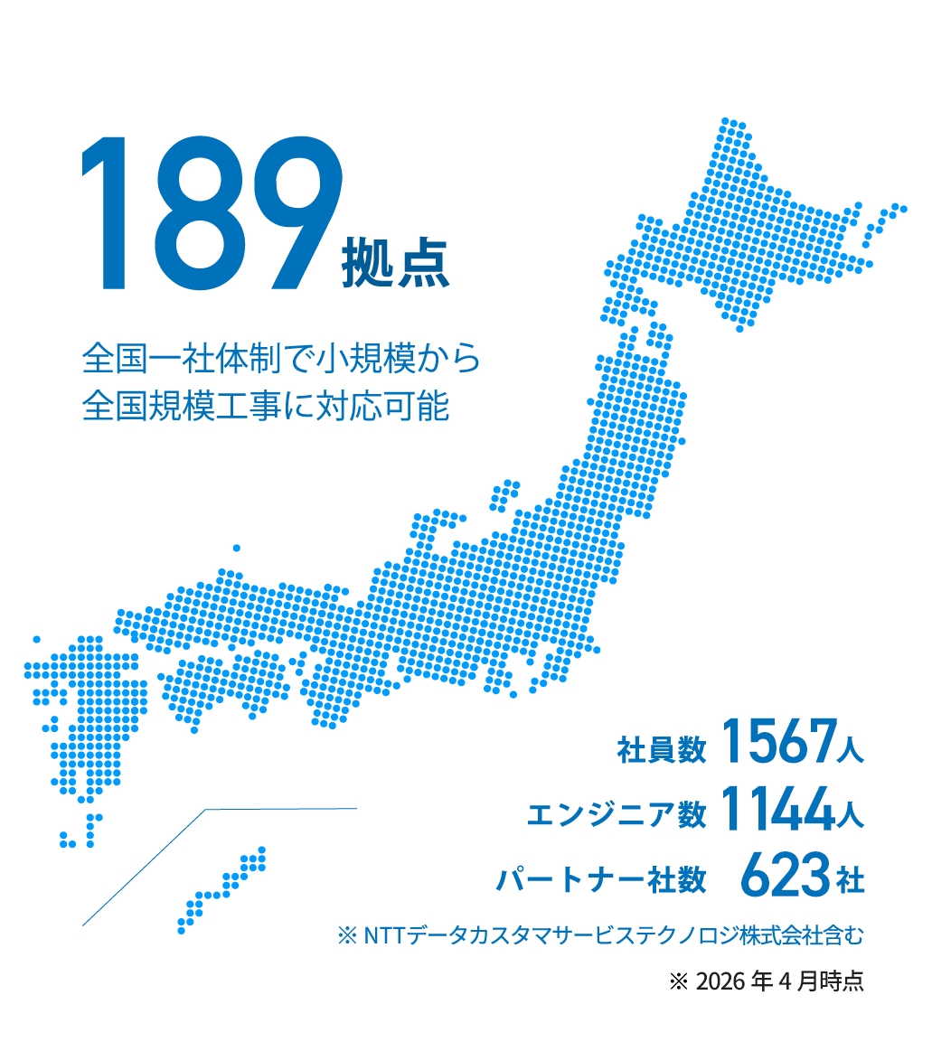 全国拠点マップ
