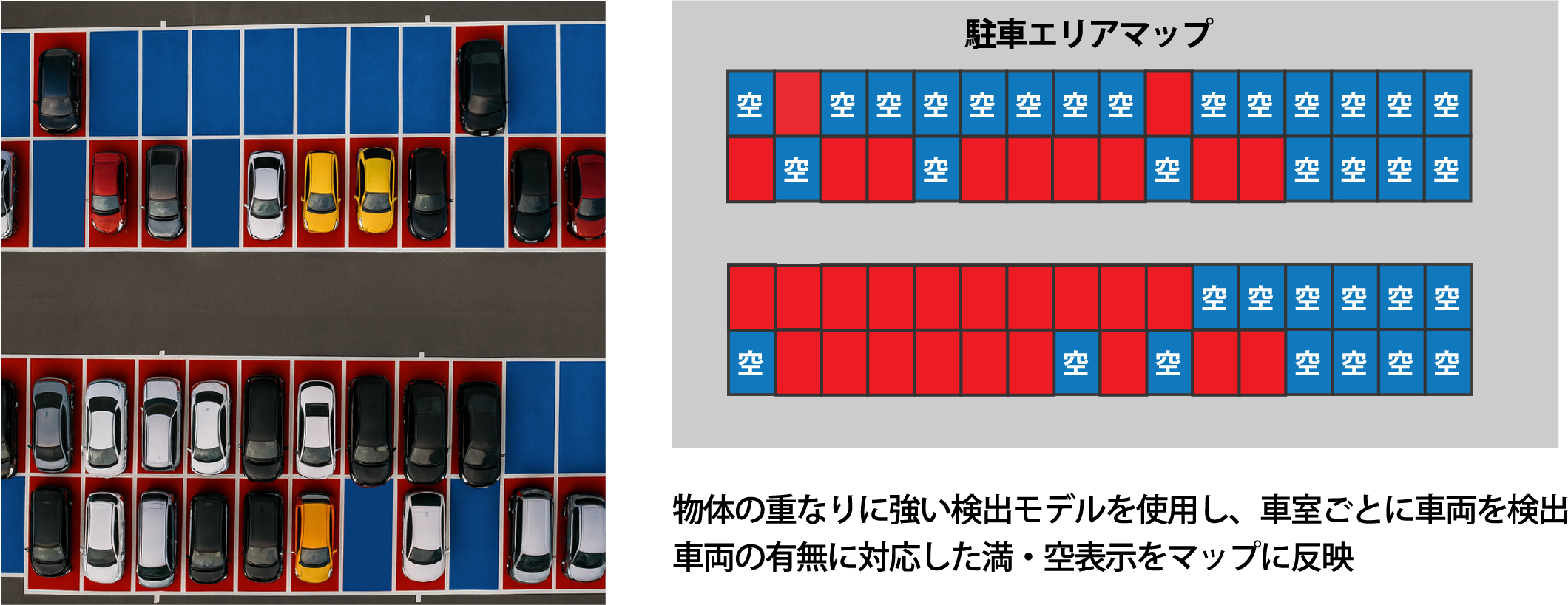 混雑度・空き状況検知
