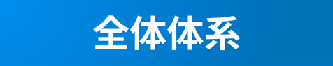 全体体系