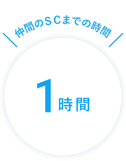 仲間のSCまでの時間 1時間