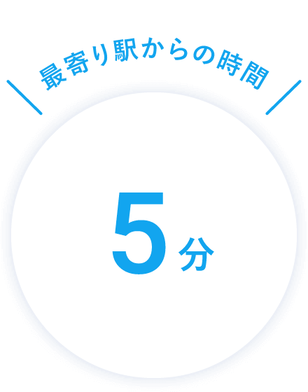 最寄り駅からの時間 5分