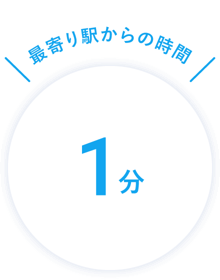 最寄り駅からの時間 1分