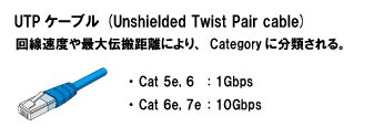 UTPケーブル：回線速度や最大伝搬距離により、Categoryに分類される。