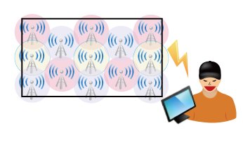 エリア外への電波の漏洩が発生しているイメージ